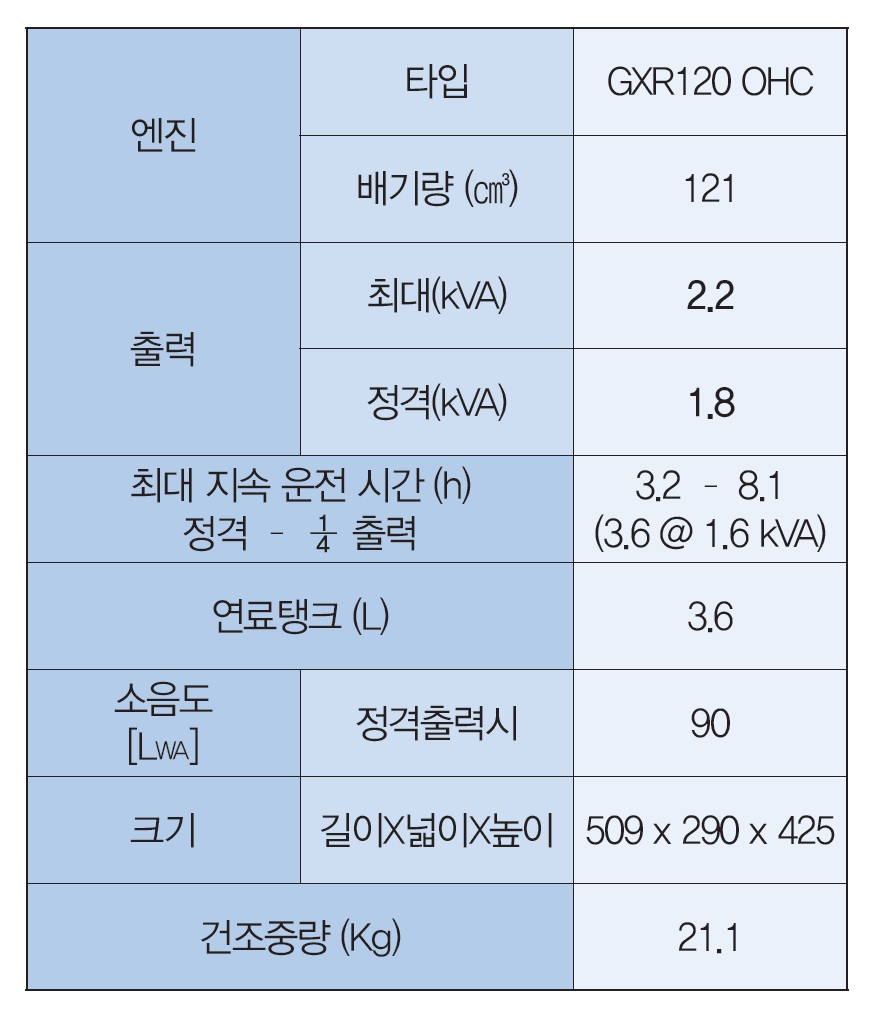 EU22 제원표.jpg