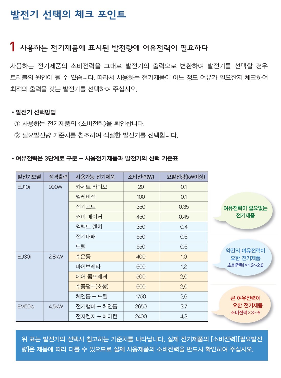 발전기 선택 1.jpg