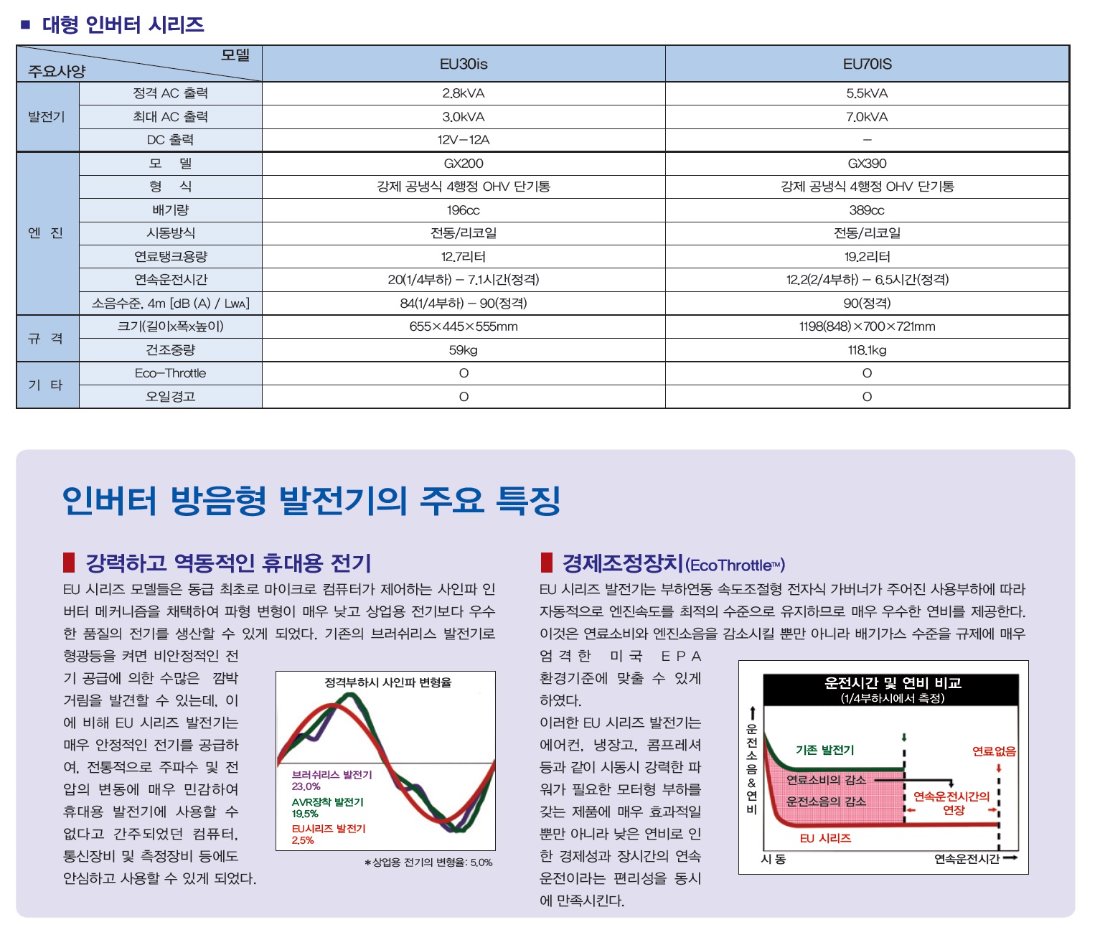 EU30is , EU70i 제원표.jpg